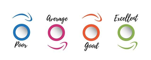 Hodnocení bezpečnosti v Port Moresby